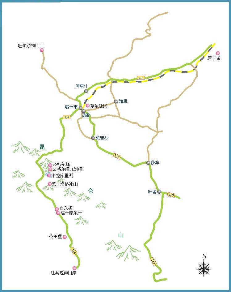 ��ʲ����ʾ��ͼ